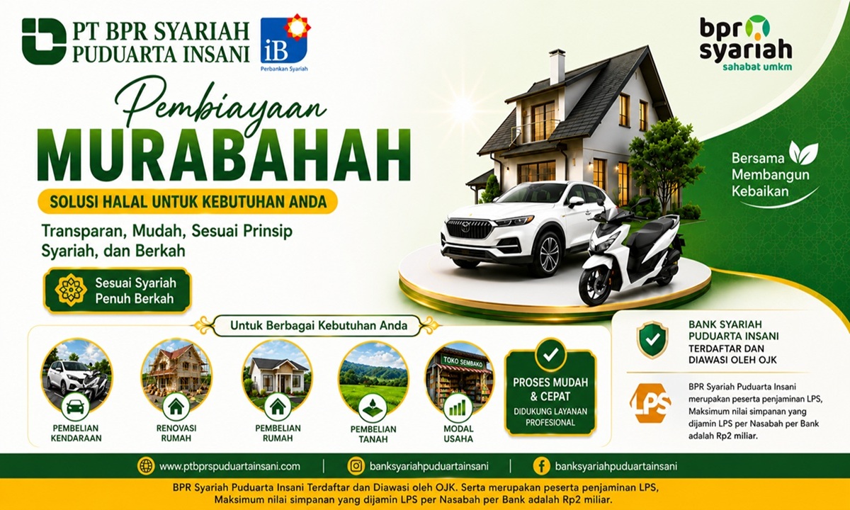 Pembiayaan Syariah